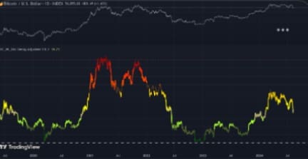 Here's an alt tag for the image: Stock market chart showing price trends.