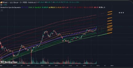 Cryptocurrency chart showing upward trend.